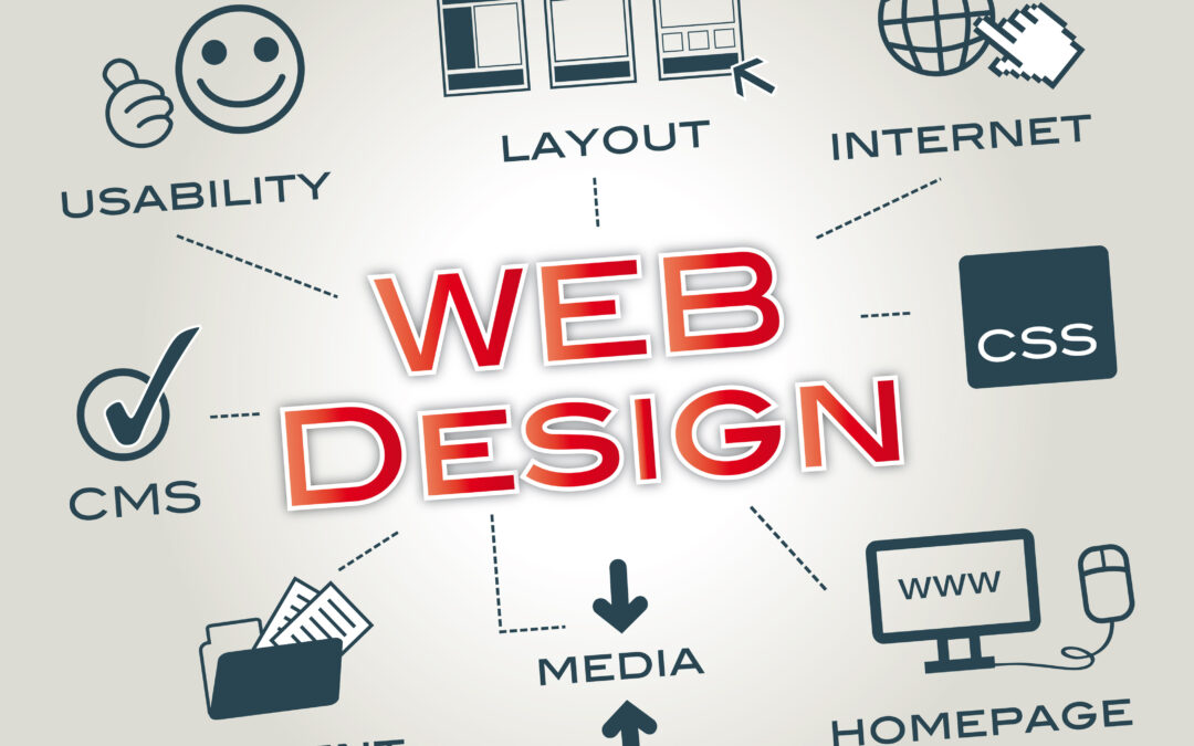 Web designing